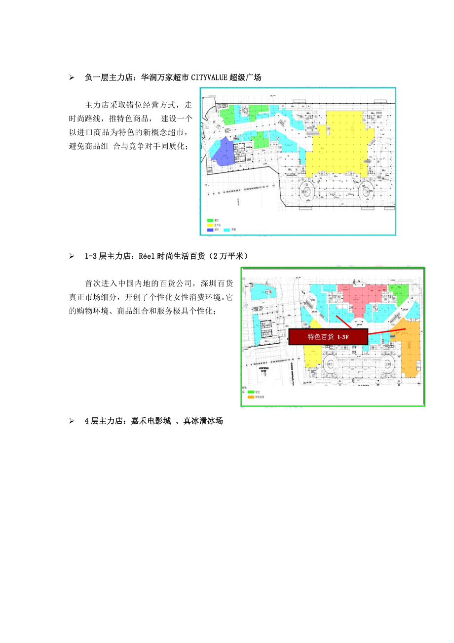 04深港台地区商业项目案例市场调查汇总27p.doc_第3页