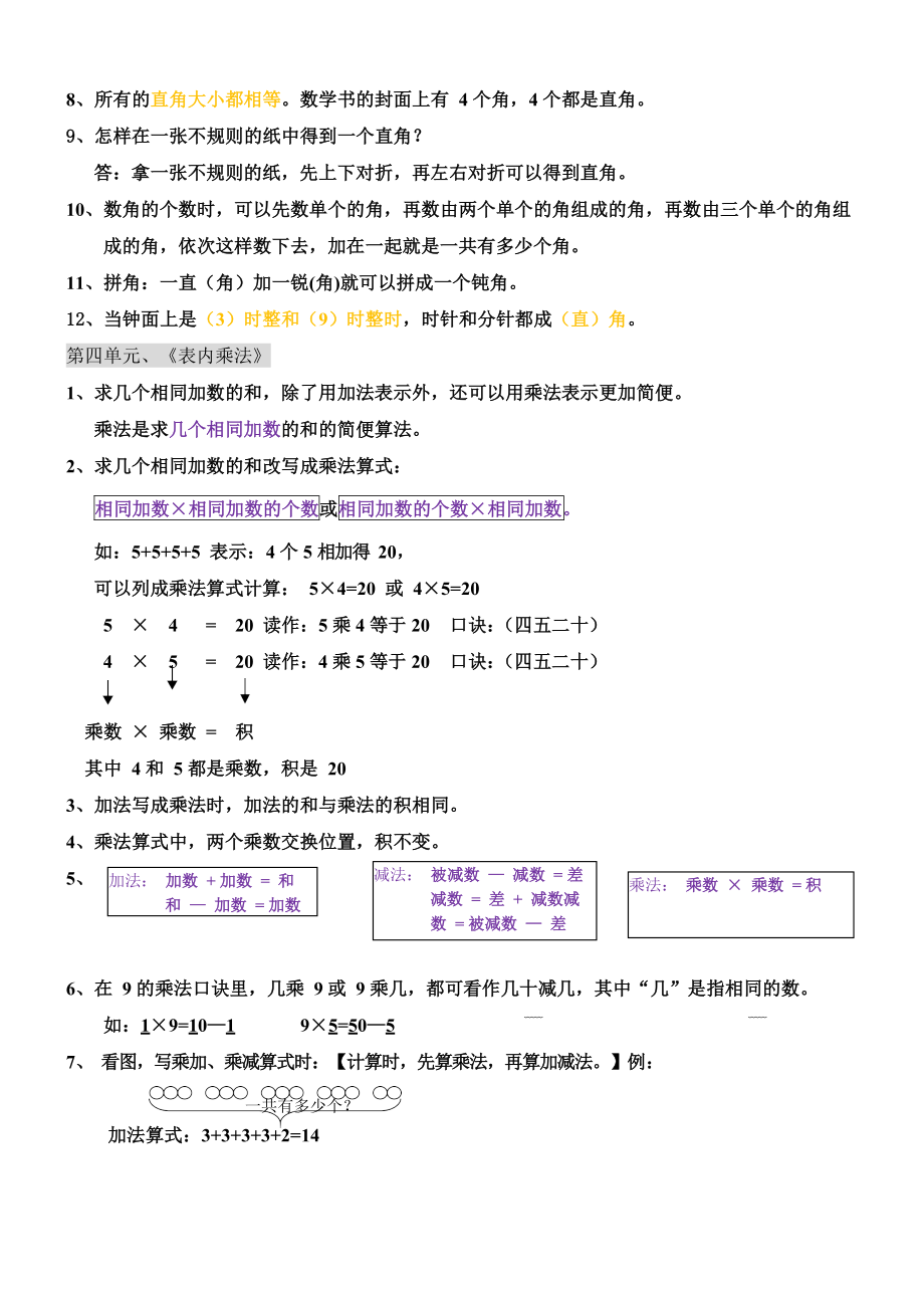 小学二年级上册数学知识点归纳总结.docx_第3页