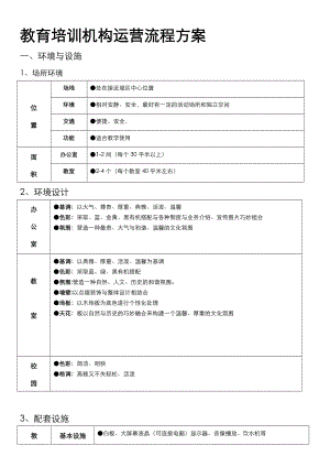 培训机构运营流程的方案八项方案.doc