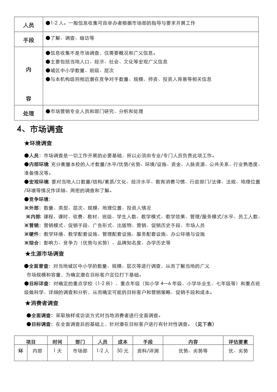 培训机构运营流程的方案八项方案.doc_第3页