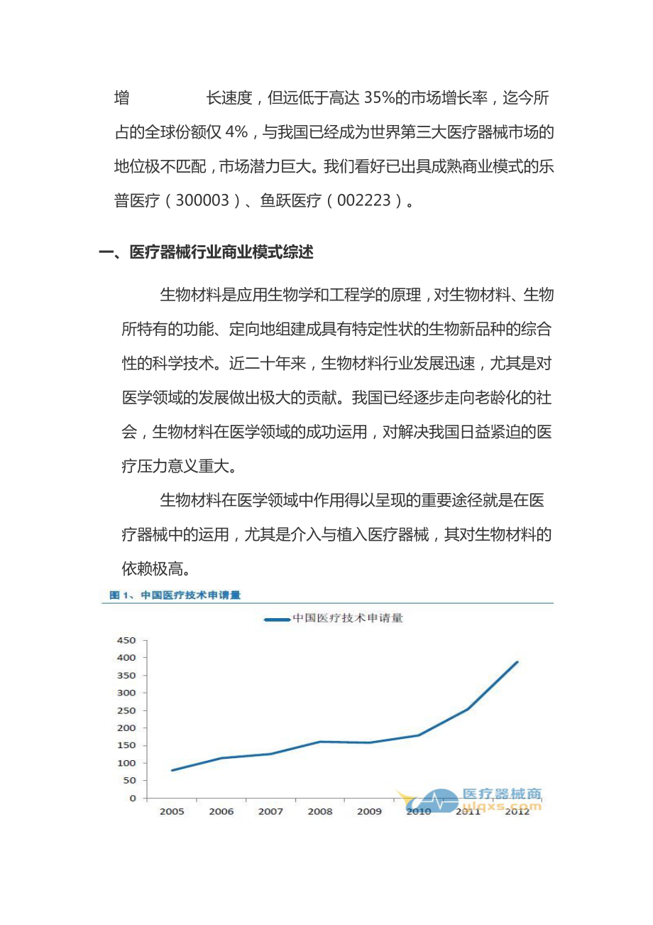 分析医疗器械行业的生命周期和商业模式.doc_第3页