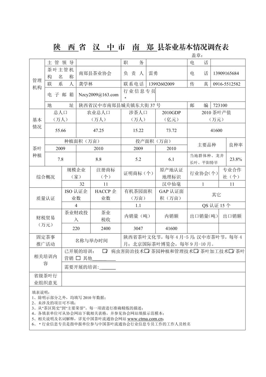 全国重点县南郑茶产业发展报告.doc_第3页