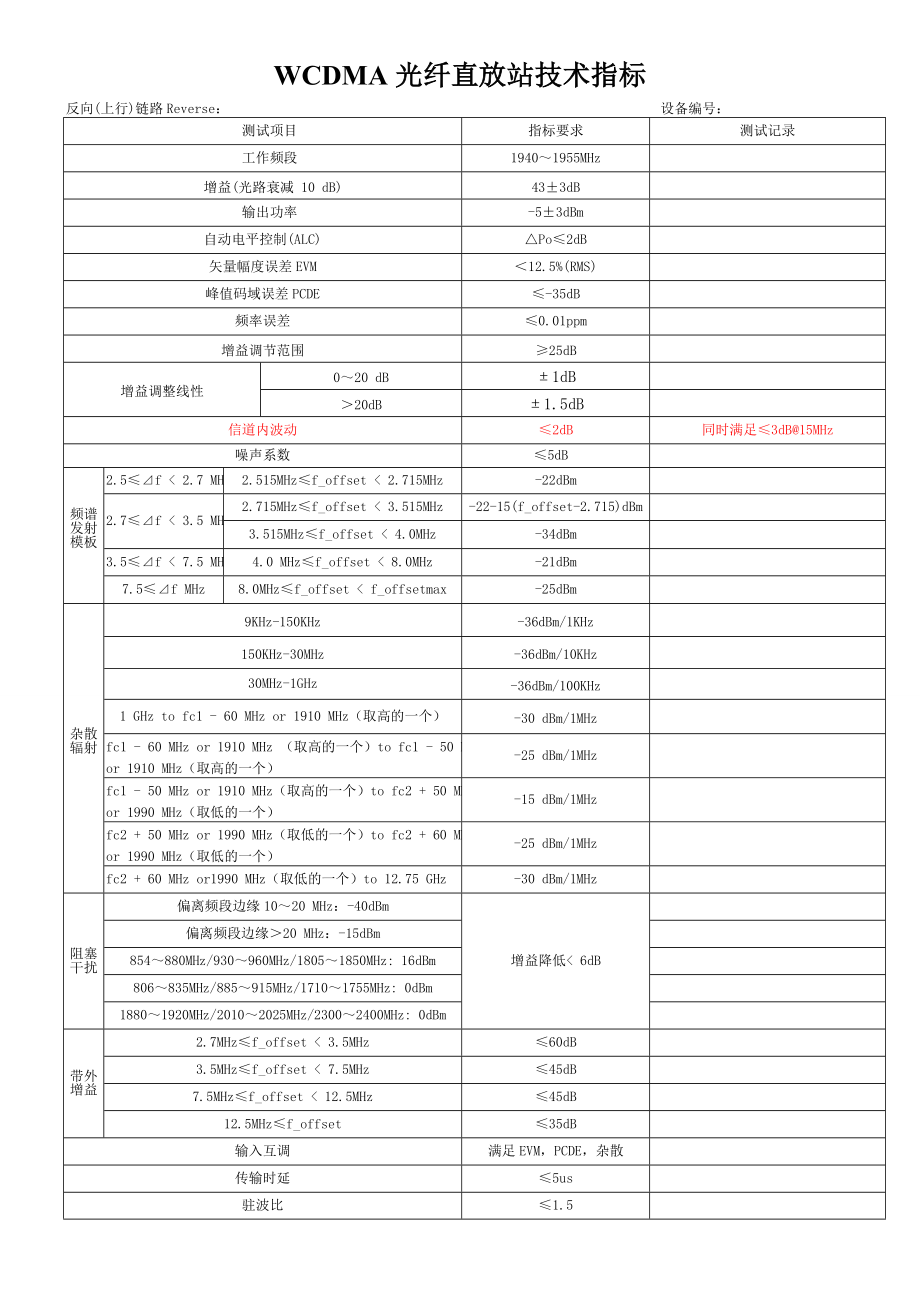 WCDMA光纤直放站 .doc_第1页