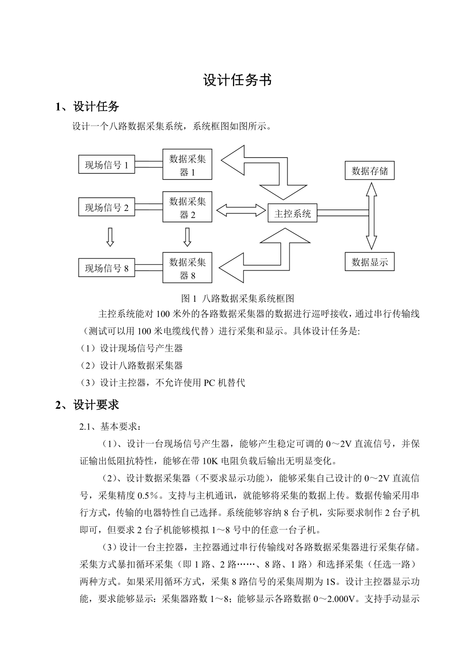 1029.多路数据采集系统.doc_第2页