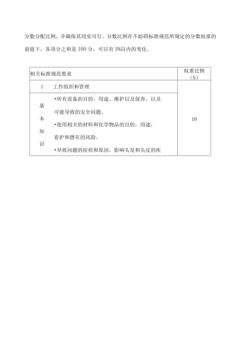 20-美发项目技术工作文件-河南省济源示范区第一届职业技能大赛技术文件.docx_第3页