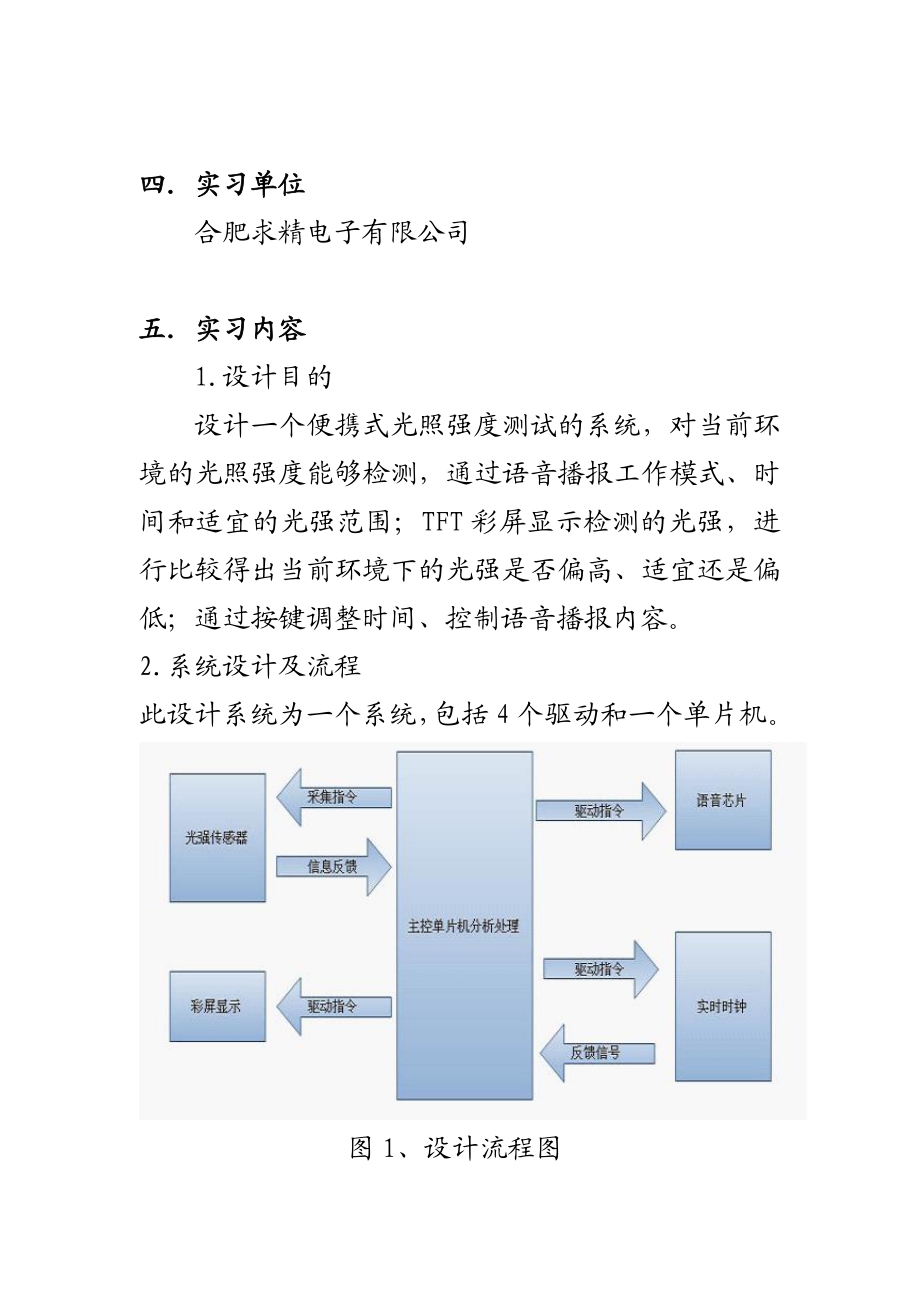 便携式光照强度测试仪实习报告.doc_第2页