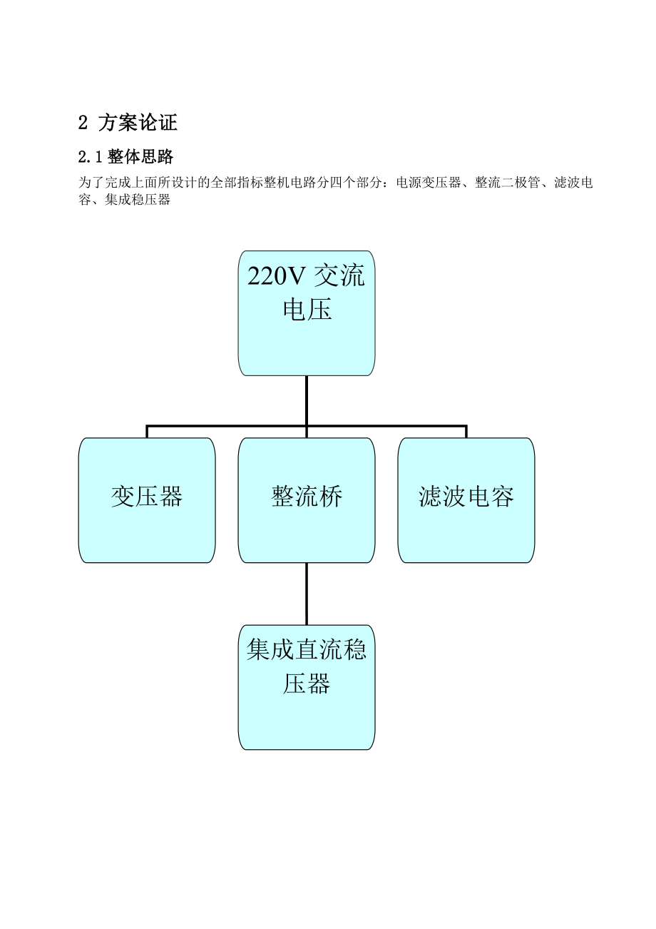 模电课程设计—设计制作一频率可调的多波形信号发生器.doc_第3页