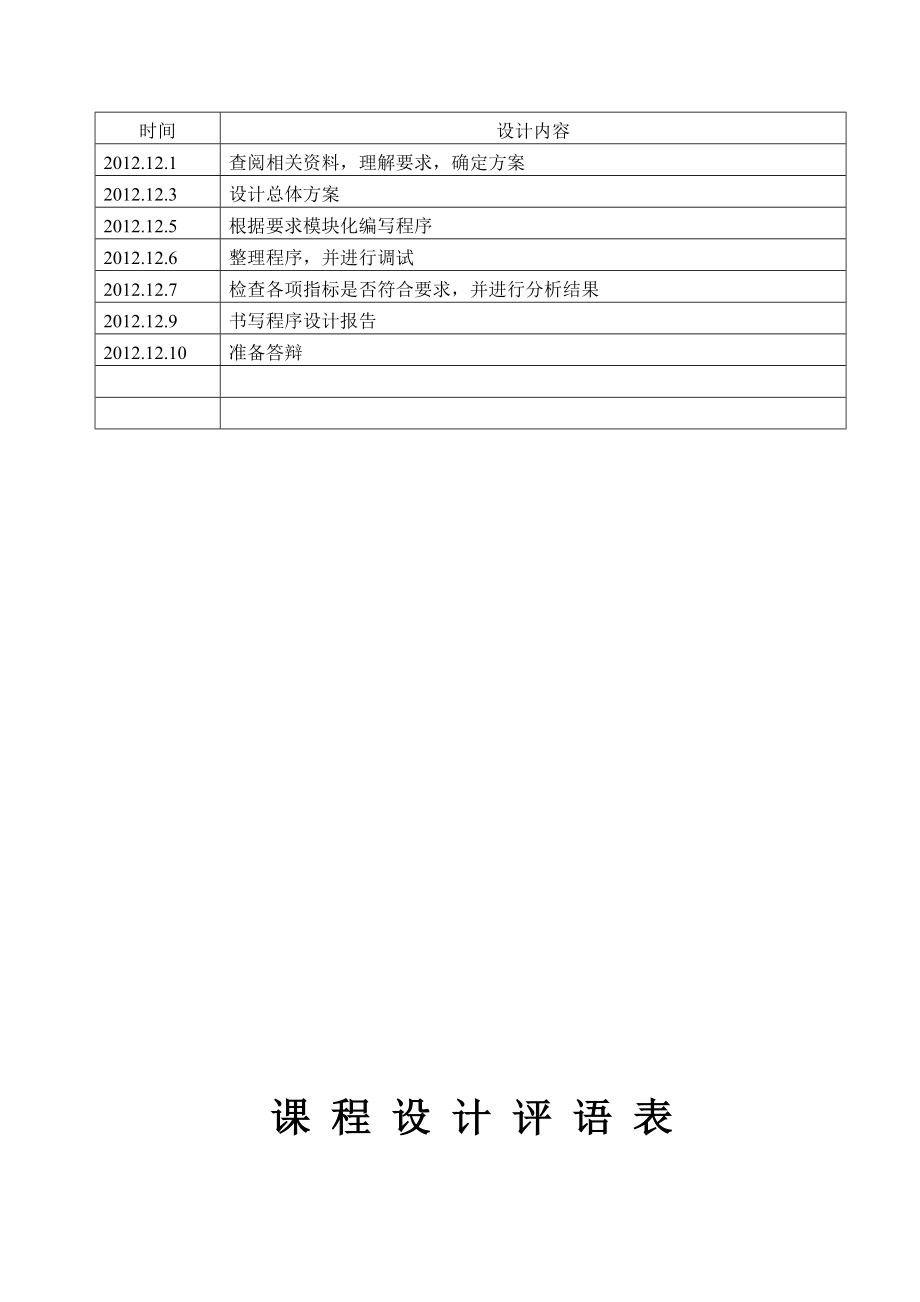 基于matlab的QPSK仿真设计报告.doc_第3页