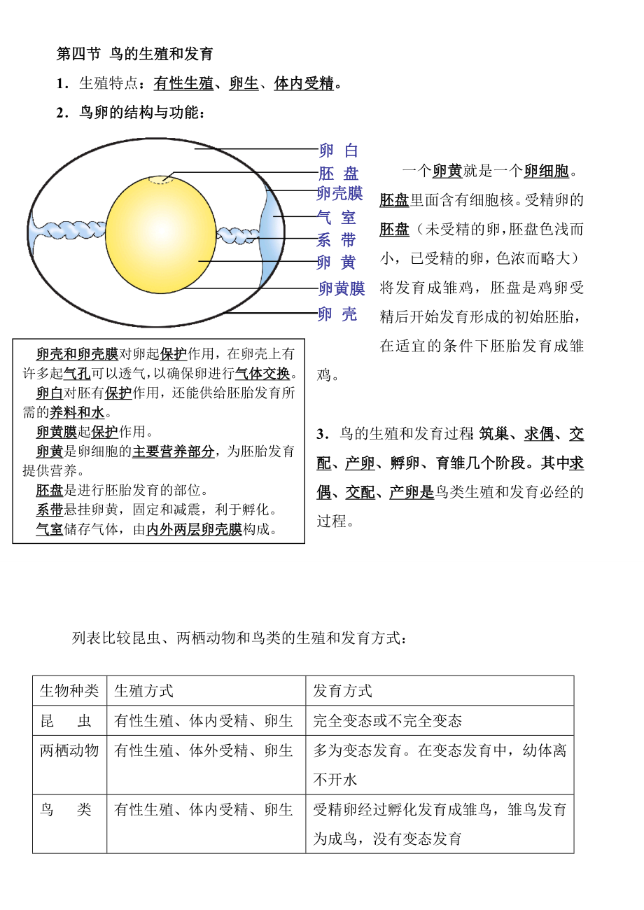 八年级生物下册知识点归纳汇总.doc_第3页