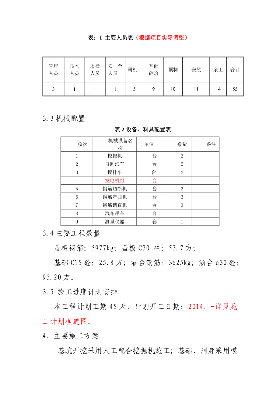 K6+742.869成品油管保护盖板涵专项施工方案.doc_第3页