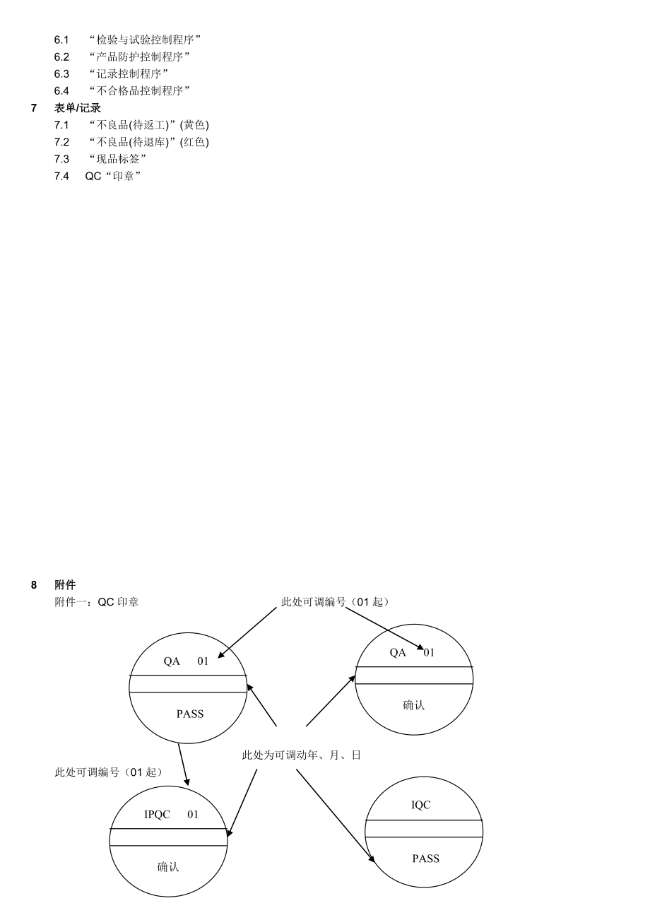 标示与可追溯性控制程序.doc_第3页