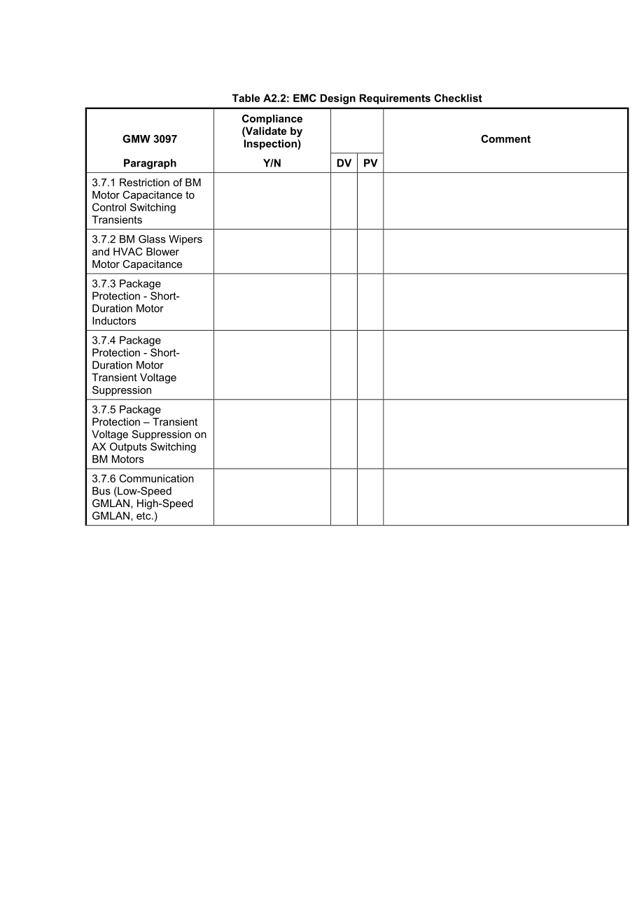 GMW3103JulAppendix A Test Plan.docForumsSAE.doc_第3页