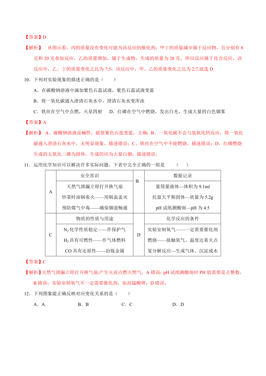 人教版初中化学专题一：中考化学常见经典题型汇总.doc_第3页