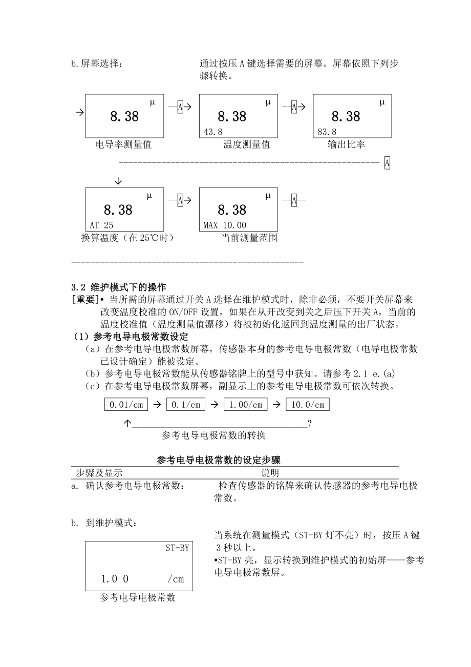 电导率检测器变送器ECP20T使用说明书.doc_第3页