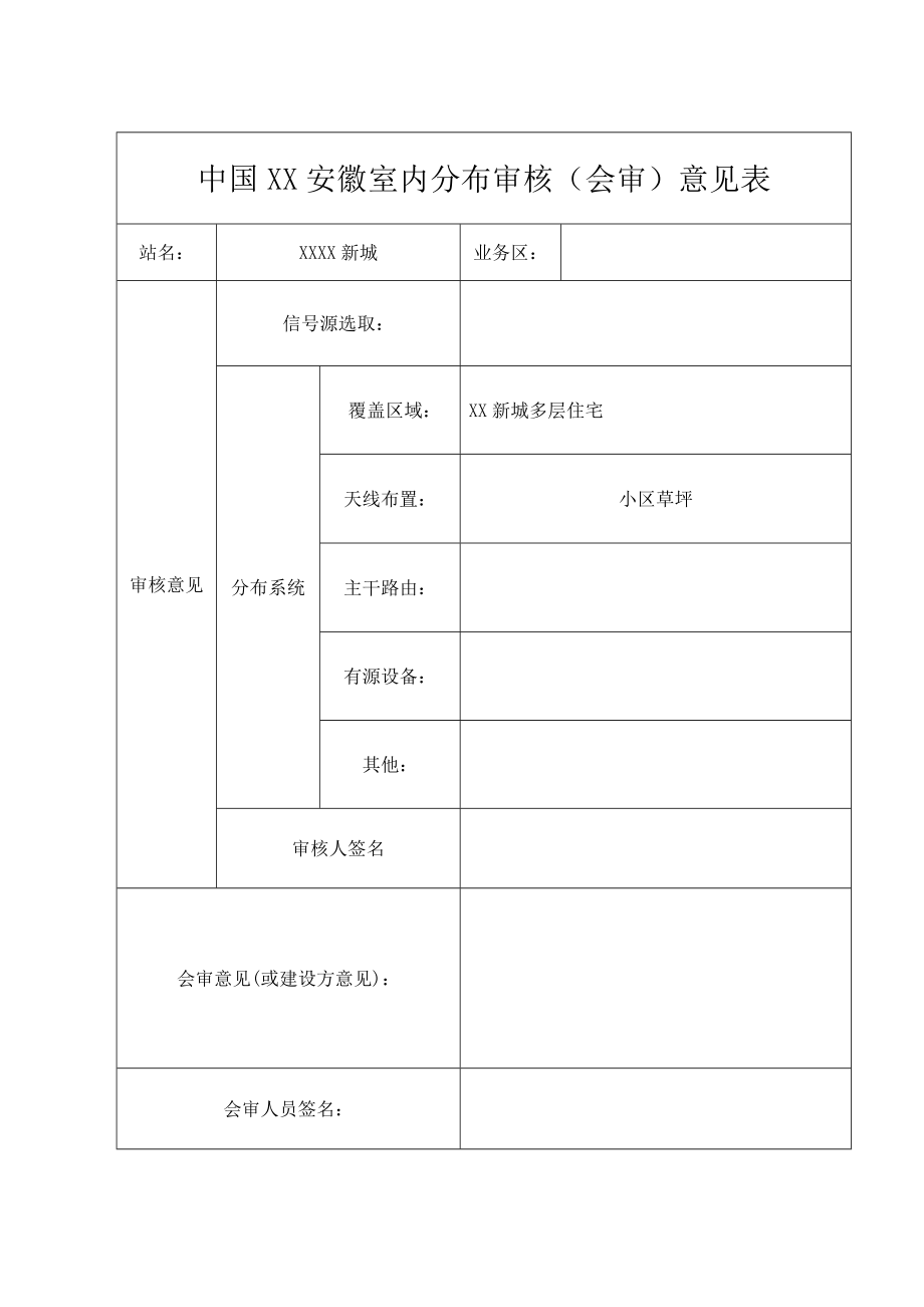 WCDMA室分初步设计方案.doc_第2页