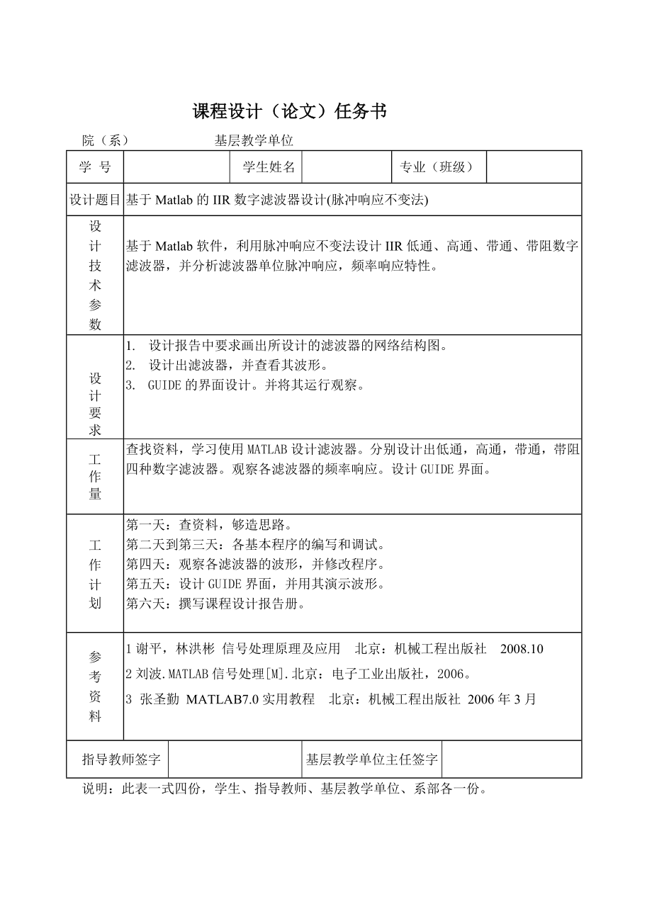 基于Matlab的IIR数字滤波器设计(脉冲响应不变法).doc_第2页