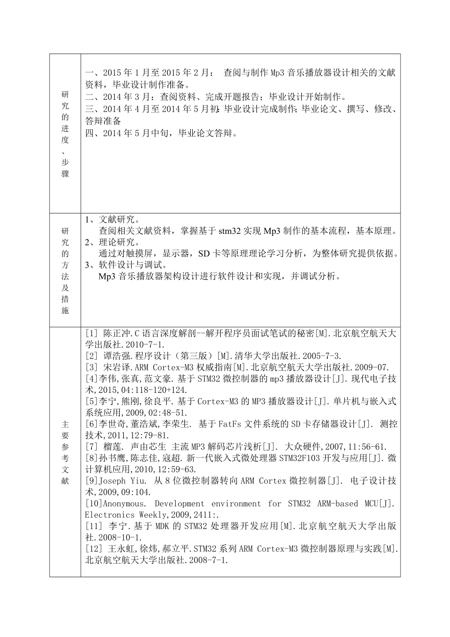 基于STM32单片机的MP3播放器设计毕业论文1.doc_第3页