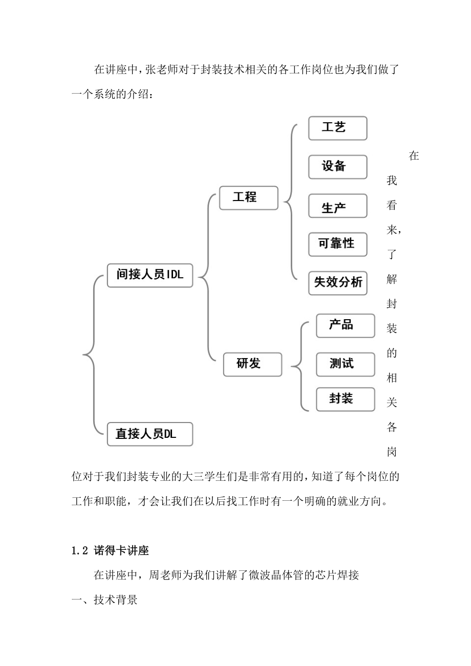 微电子专业实习报告.doc_第3页