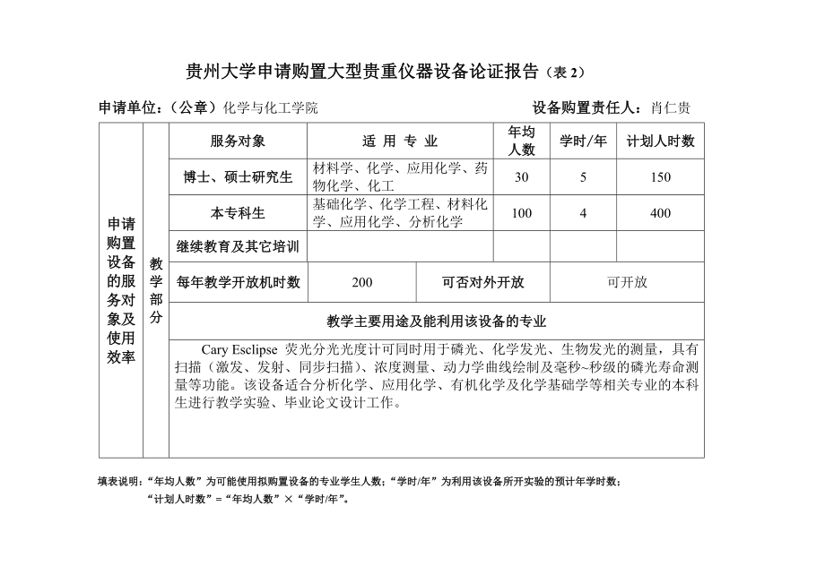 荧光分光光度计申请购置论证报告.doc贵州大学.doc_第3页