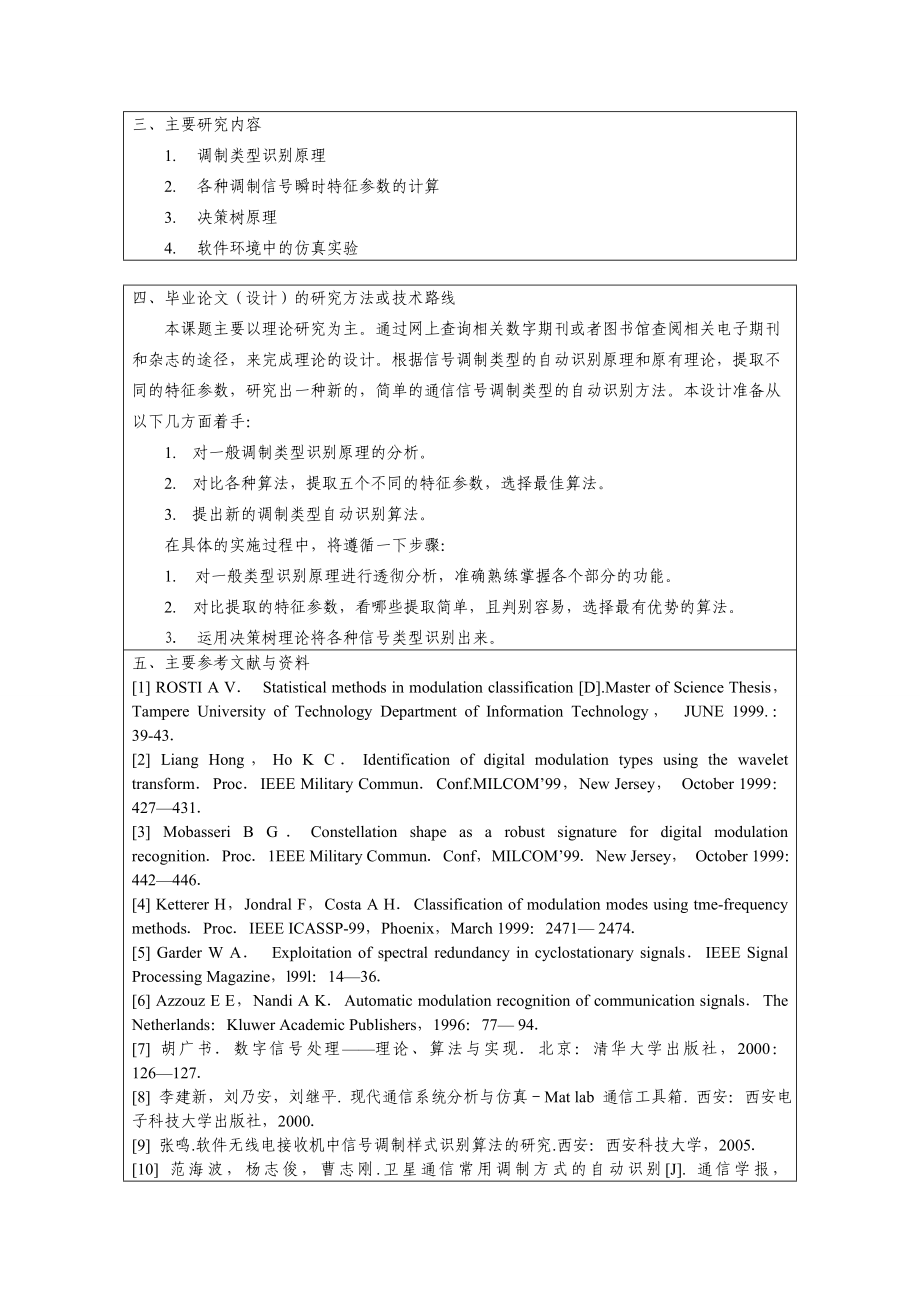 通信信号调制类型的自动识别开题报告.doc_第2页