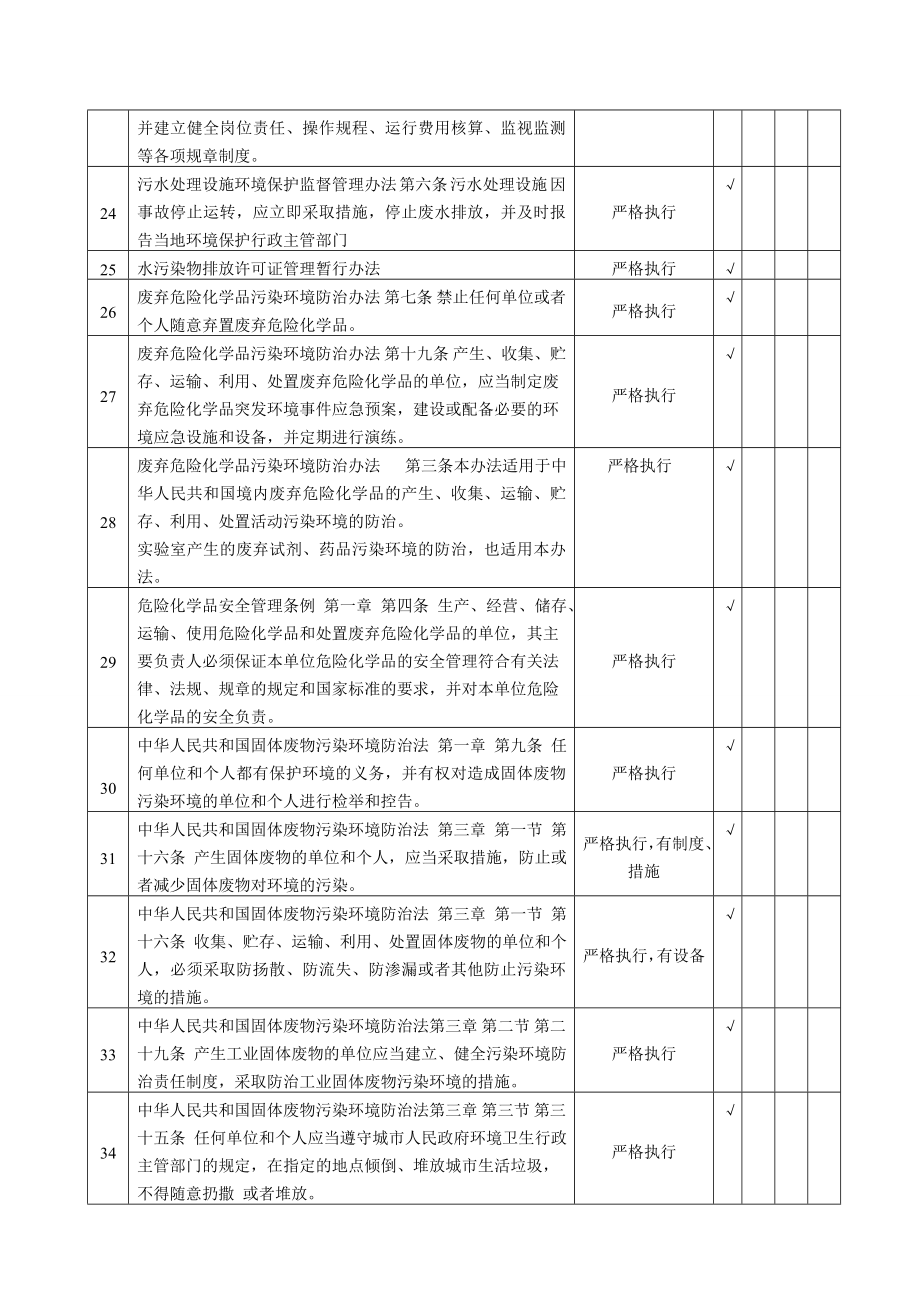 法律清单(合规性)讲解.doc_第3页