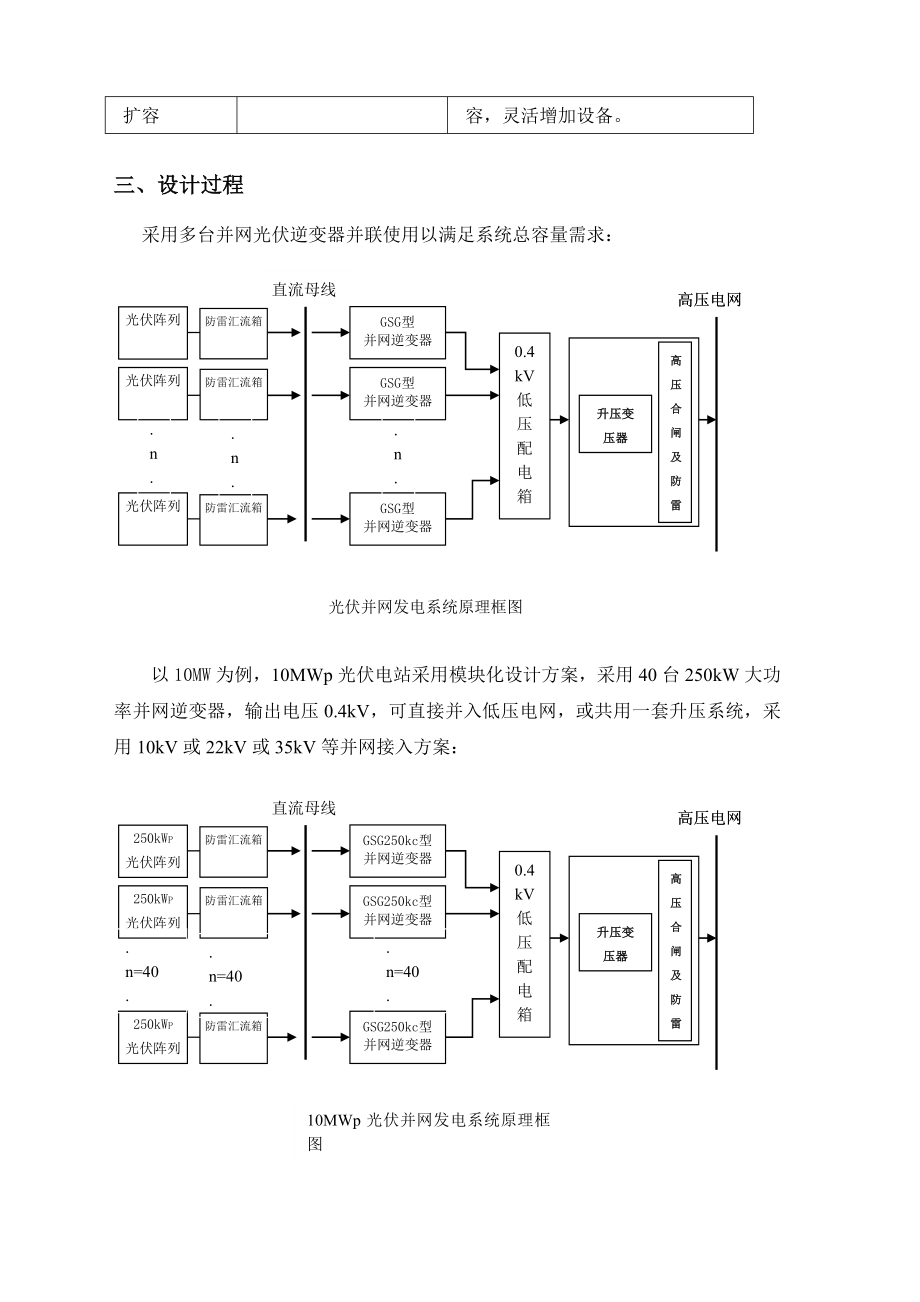 光伏并网逆变电源选型指南.doc_第3页