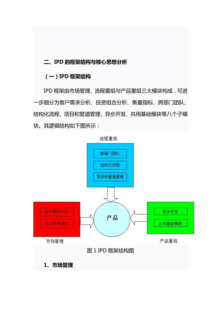 某IPD流程管理模式剖析.doc_第3页