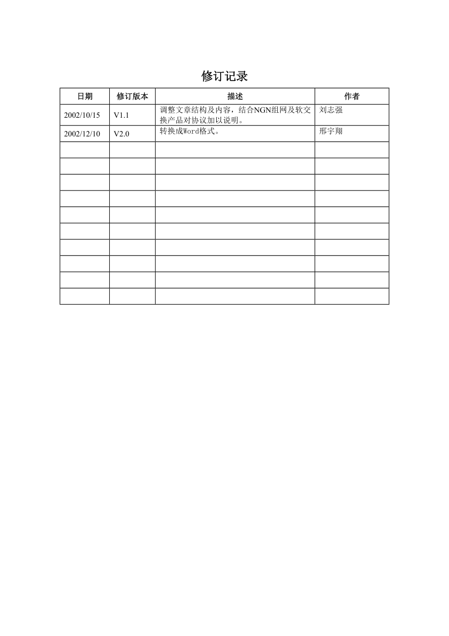 软交换分组协议基础－MGCP协议V2.020021210B.doc_第2页