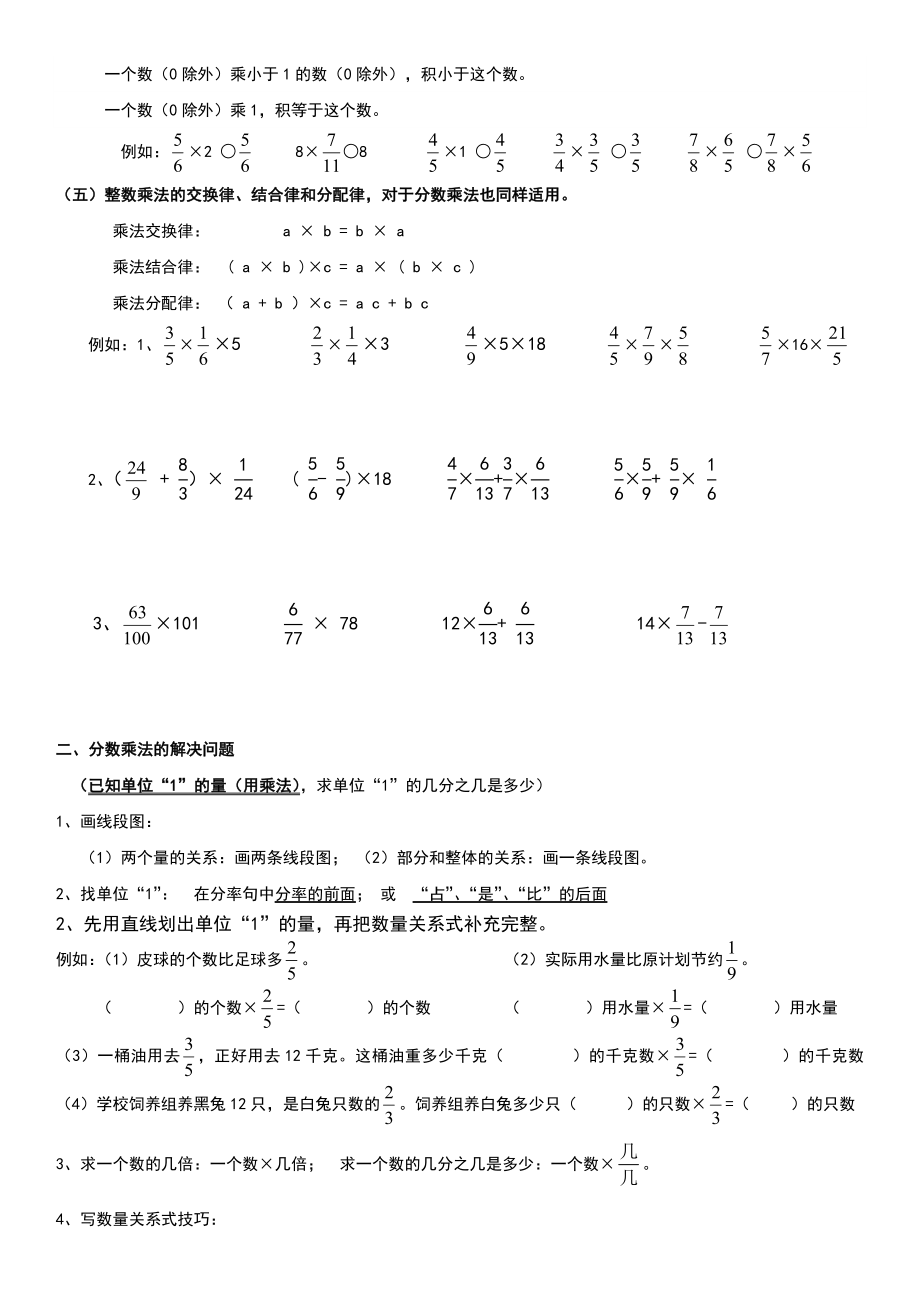 分数乘法知识点和题型.doc_第2页