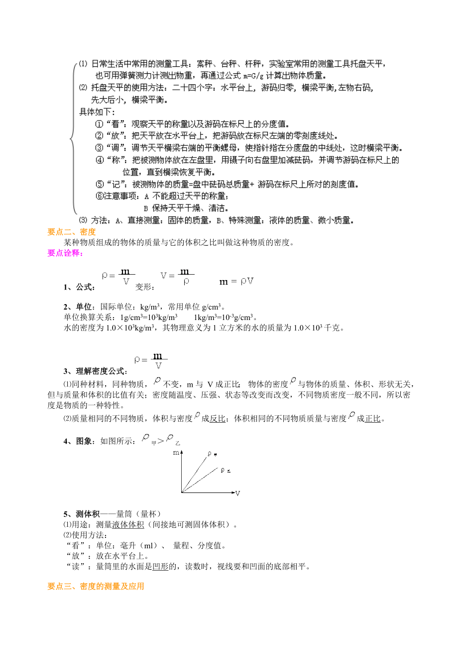 新人教版八年级上册物理《质量与密度》全章复习与巩固（基础）知识点整理及重点题型梳理.doc_第2页