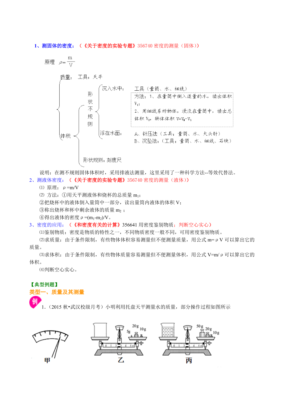 新人教版八年级上册物理《质量与密度》全章复习与巩固（基础）知识点整理及重点题型梳理.doc_第3页