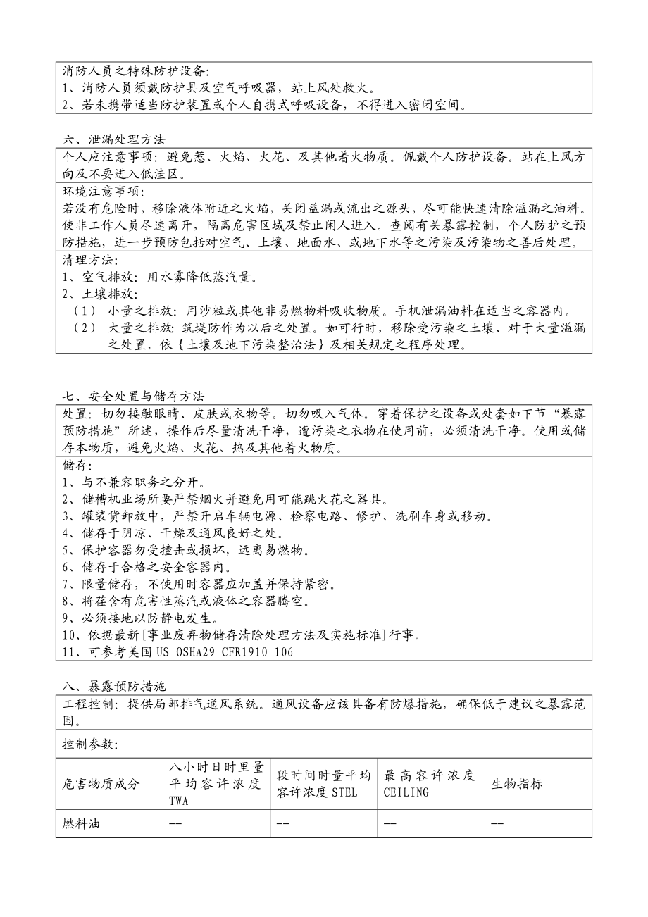 [资料]衣车油物质平安数据表msds1.doc_第3页