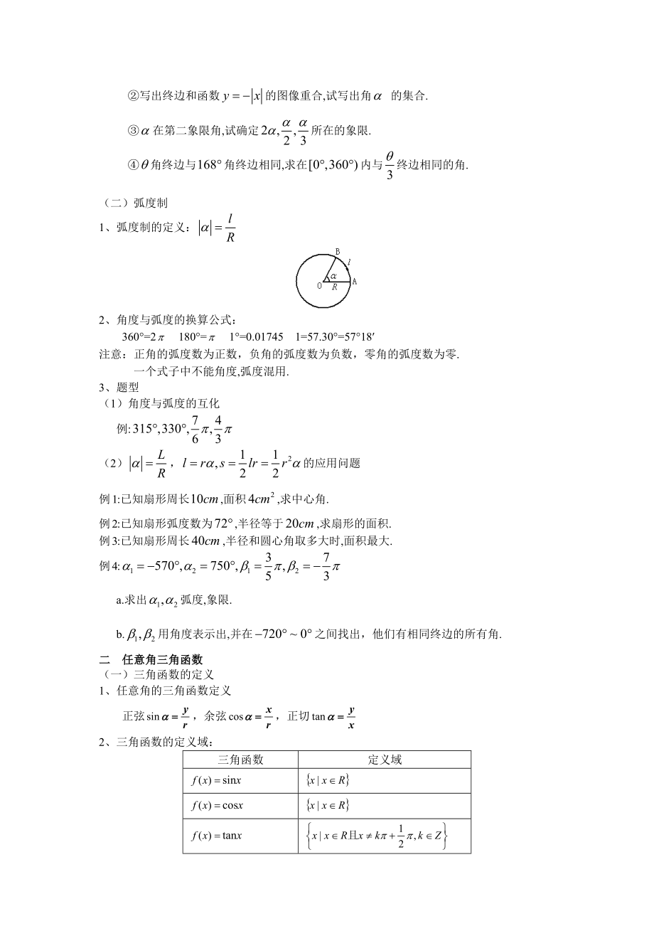 必修四三角函数知识点经典总结.doc_第2页