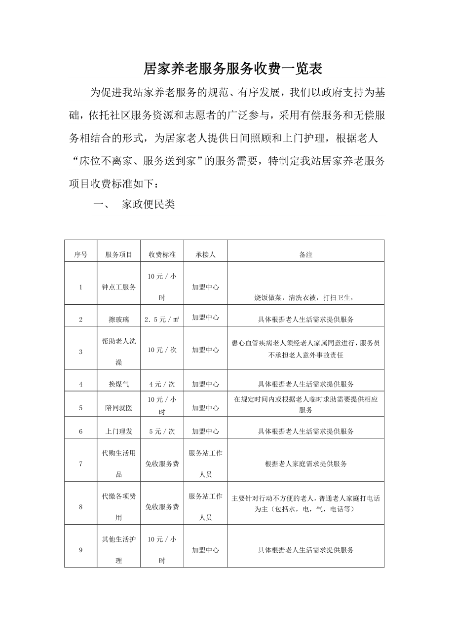 居家养老服务项目收费标准一览表.doc_第1页