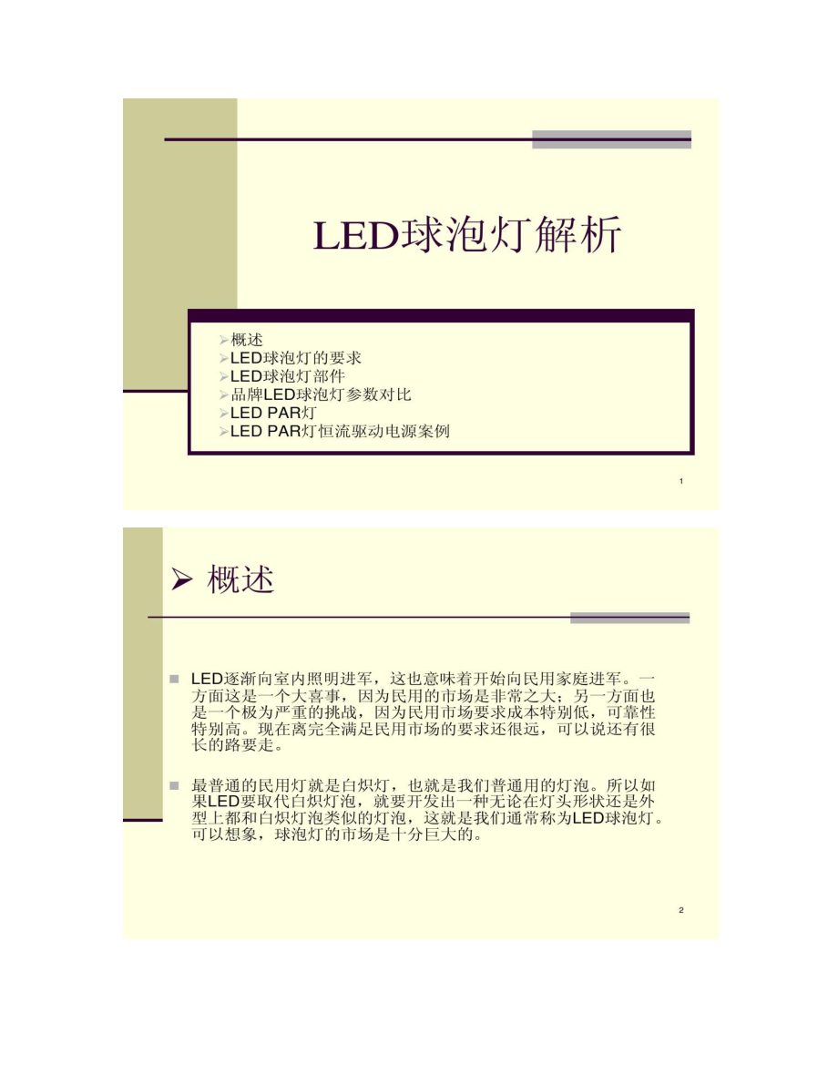 史上最全LED球泡灯知识资料集合.doc_第1页