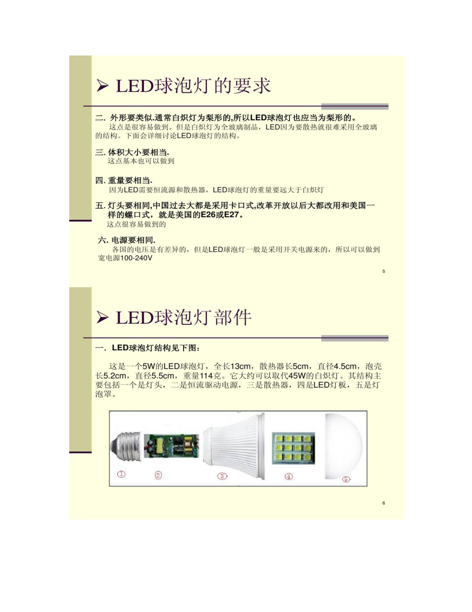 史上最全LED球泡灯知识资料集合.doc_第3页