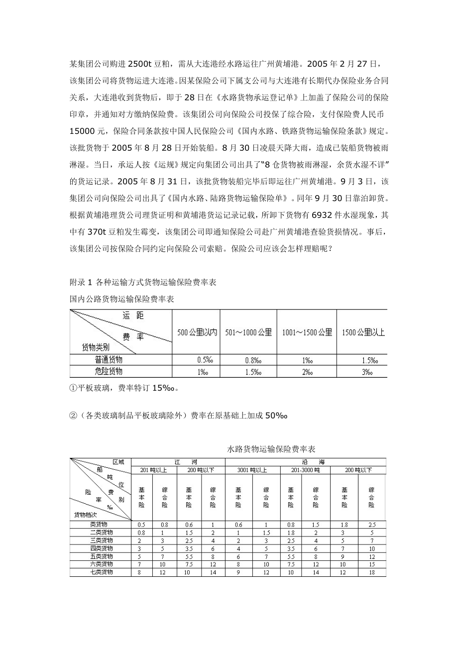 国内货物运输保险投保.doc_第2页