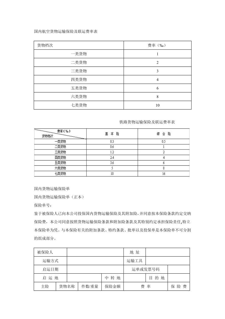 国内货物运输保险投保.doc_第3页