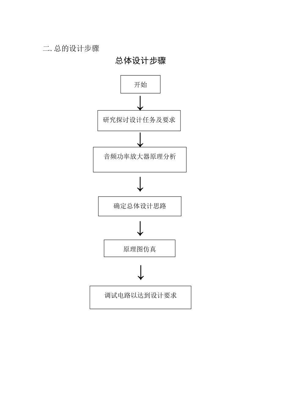 模拟电子课程设计音频功率放大器设计报告.doc_第3页