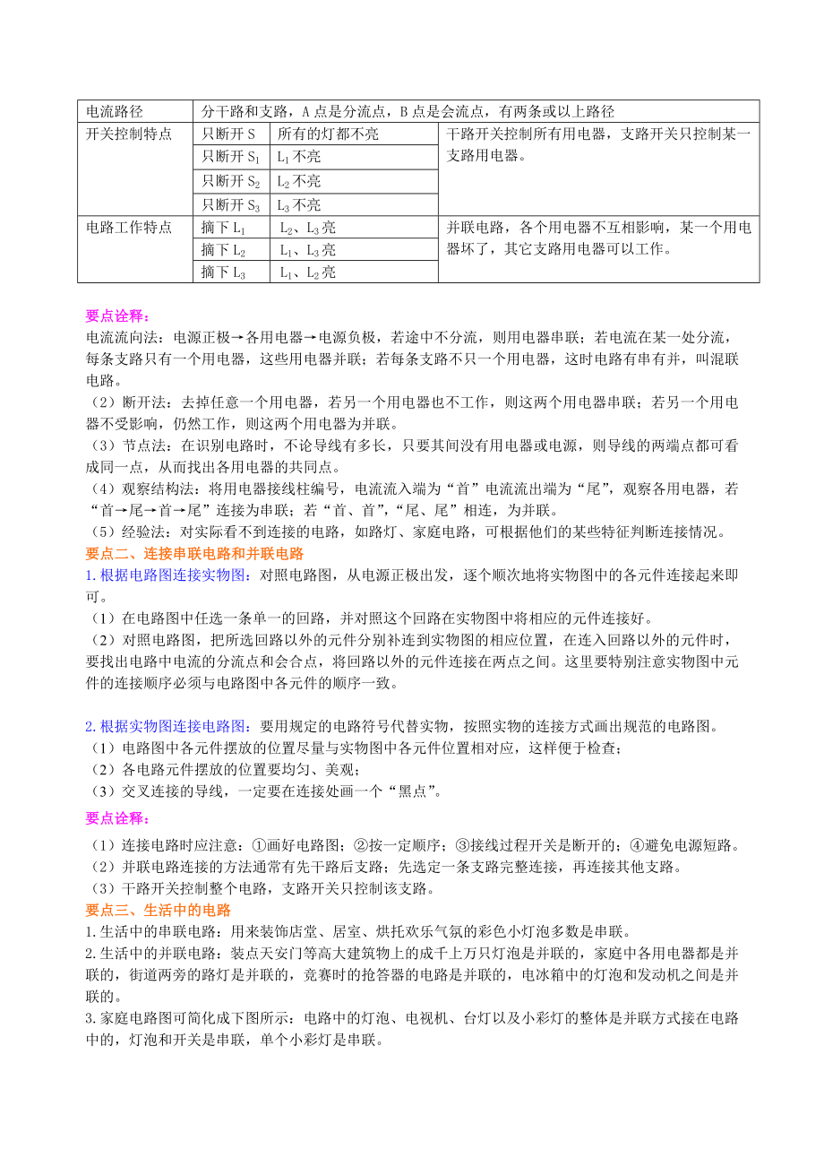 新人教版九年级全册物理串联和并联（提高）知识点整理及重点题型梳理.doc_第2页