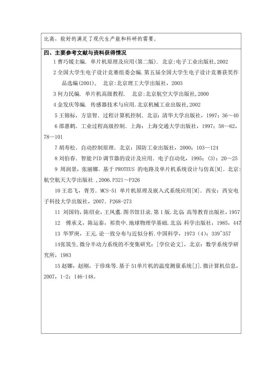 开题报告基于单片机的智能温度控制系统设计.doc_第3页