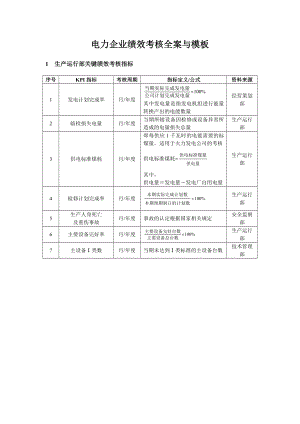 电力企业绩效考核全案与模板.doc