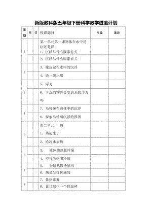 教科版五年级科学下册全册教案.doc