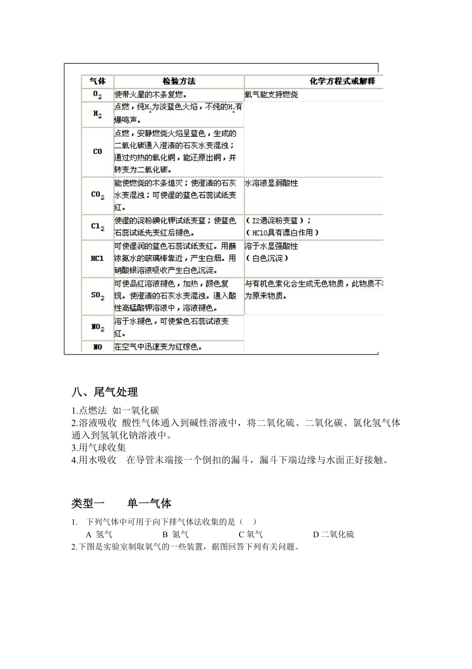 初中常见气体的制取和净化练习题.doc_第2页