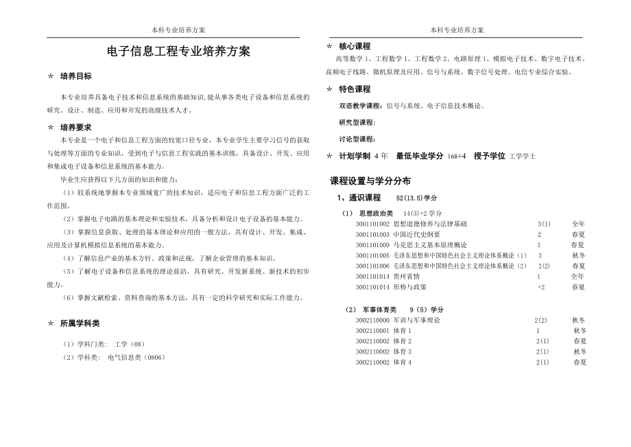 专业培养方案(电信).doc_第1页