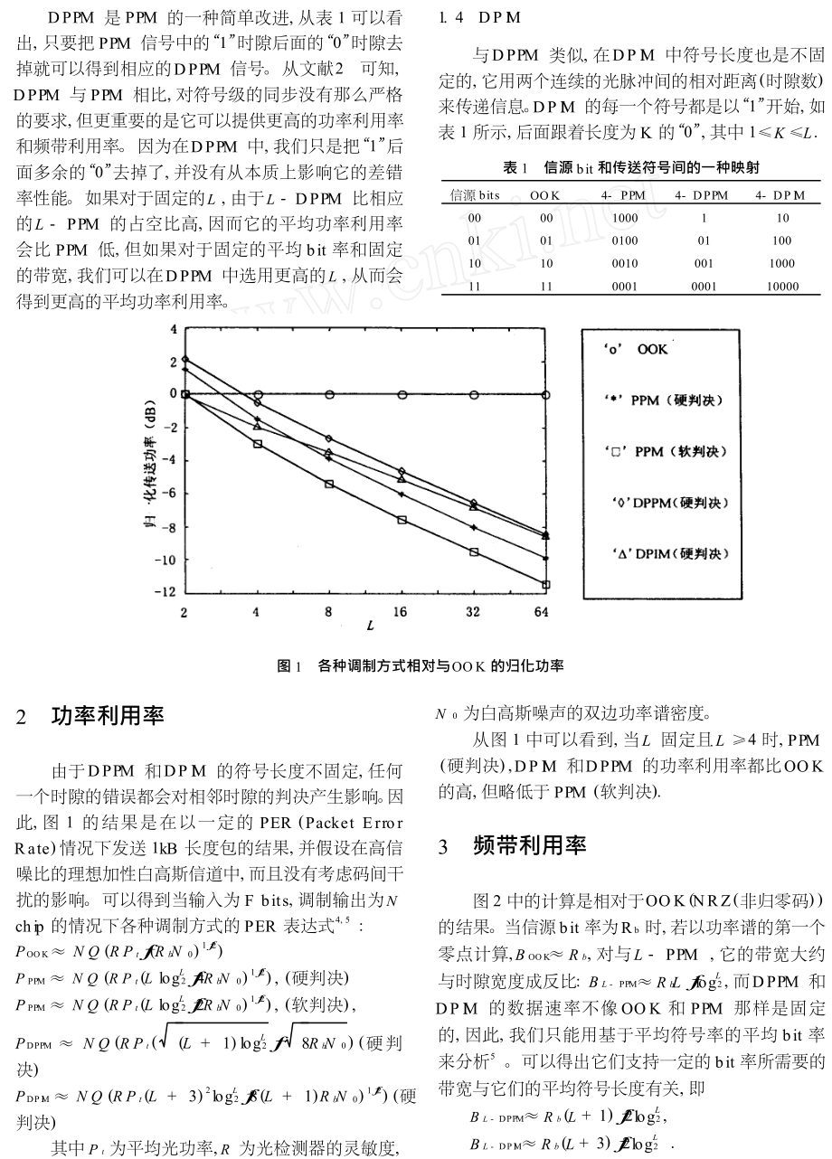 光通信中几种调制方式的性能比较.doc_第2页