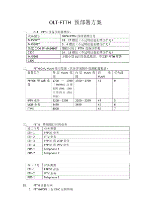 OLT FTTH预部署规范.doc