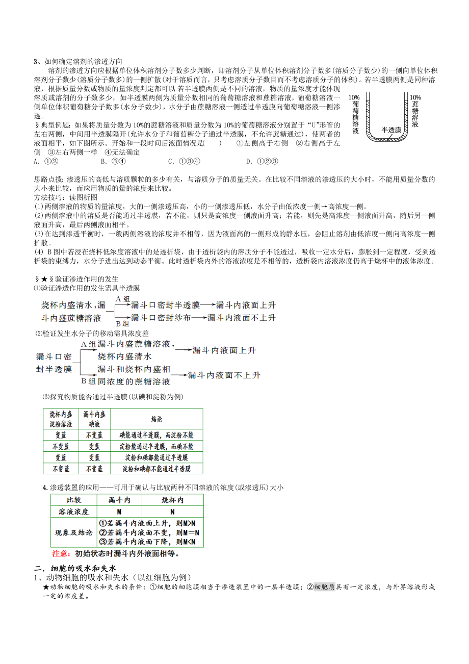 物质跨膜运输的实例.doc_第2页