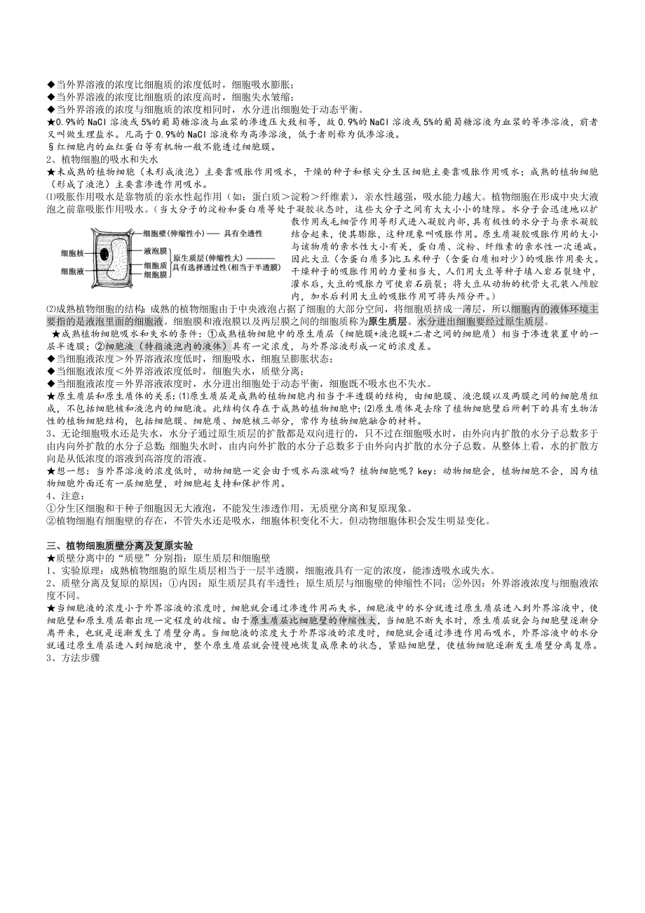 物质跨膜运输的实例.doc_第3页