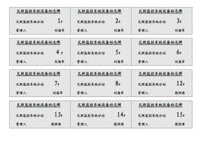 监控设备管理牌.doc